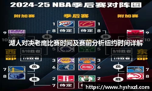 竞技宝湖人对决老鹰比赛时间及赛前分析纽约时间详解